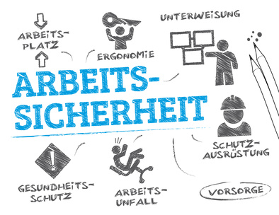 Arbeitssicherheit